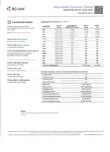 Load image into Gallery viewer, HHP SG-50    50 mg of Broad Spectrum Hemp Oil in MCT Oil - 0.0% THC